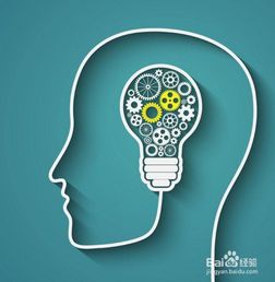 如何自學平面設計