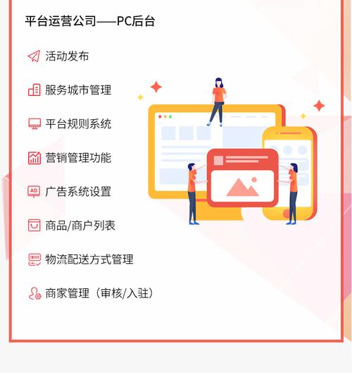 北京商城購物app原生開發app軟件開發電商直播帶貨定制多商家搭建