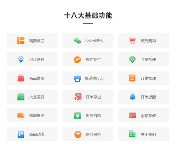 小程序商城開發微信公眾號定制網站制作購物搭建app積分平臺商城網站