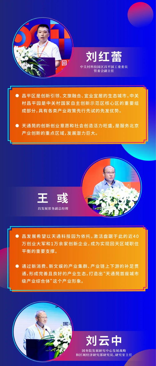回天 產(chǎn)城融合發(fā)展峰會(huì)丨一圖看全重磅嘉賓精彩觀點(diǎn)