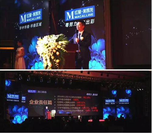 中山紅星美凱龍年會盛典上演