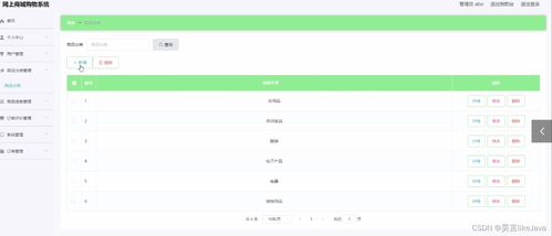 java畢業(yè)設計之基于ssm的網(wǎng)上商城購物系統(tǒng) ssm完整源碼 說明文檔 演示視頻