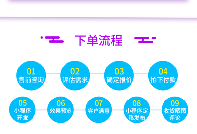 微信支付寶小程序定制開發(fā)點餐拼團購物商城模板源碼帶后臺完整版