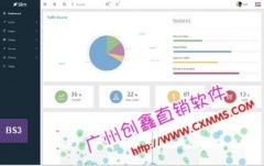 網站建設 app開發,網頁設計,服務器租用托管 第34頁 網上114