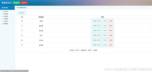 線上花店銷售商城系統java mysql ssm jsp maven項目代碼源碼 文檔ppt