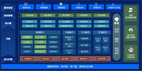 微信公眾號開發定制H5頁面設計制作購物商城成品源碼