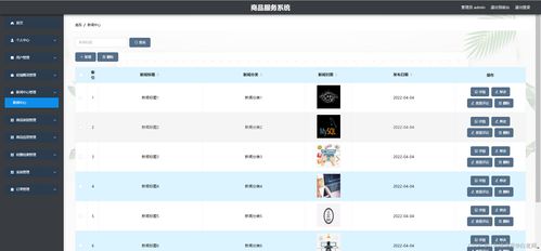 精品springcloud商品服務系統微服務分布式疫情下購物商城 計算機畢業設計 微服務 商品服務 疫情下的購物商城 課程設計 可定制