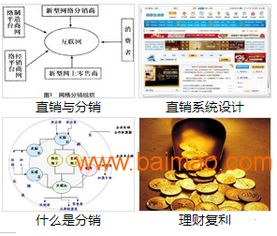 江蘇捷圖直銷軟件定制開發 購物商城 網站建設,江蘇捷圖直銷軟件定制開發 購物商城 網站建設生產廠家,江蘇捷圖直銷軟件定制開發 購物商城 網站建設價格