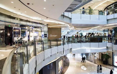 商業地產開發十大 坑 ,千萬別踩