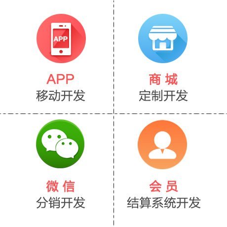 云英軟件定制 百姓網(wǎng)